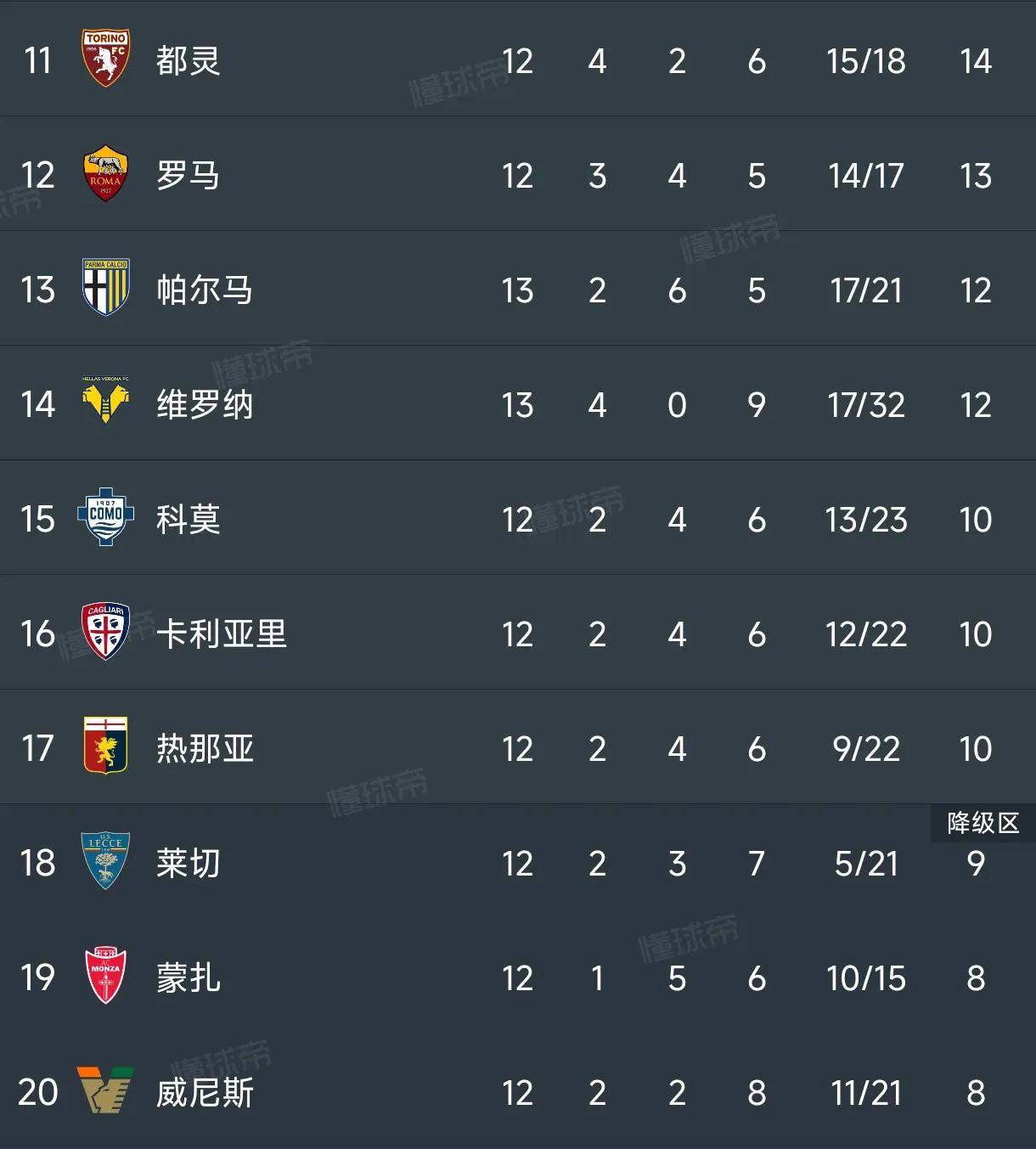 开云体育登录-包含拜仁慕尼黑精彩围抢造进球，领先积分榜的词条