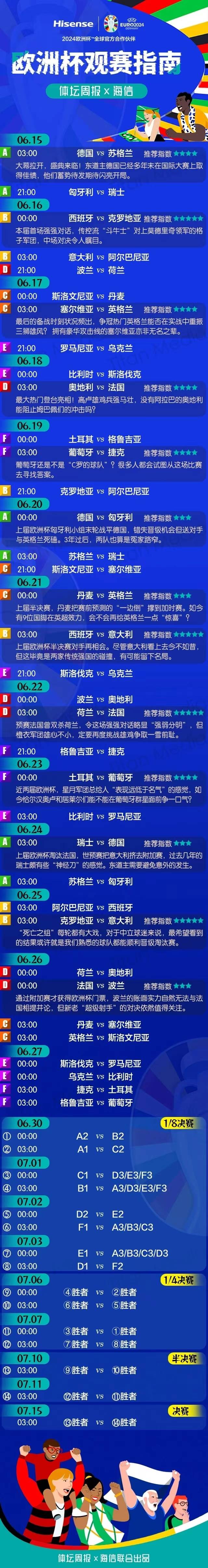 德国力克波兰，成功锁定欧洲杯半决赛资格的简单介绍