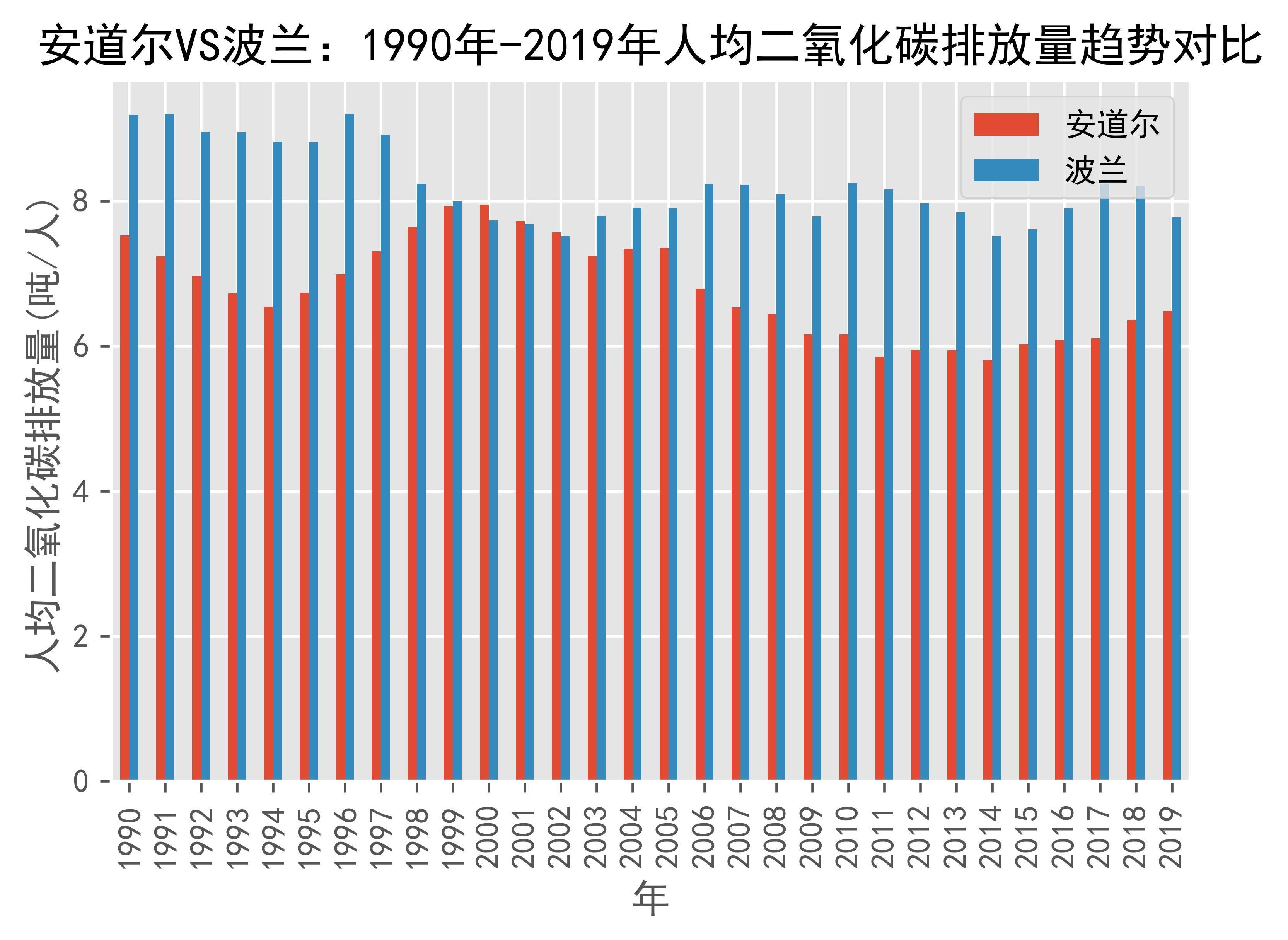波兰挑战安道尔,实力悬殊之战势必一触即发的简单介绍 波兰挑战安道尔,实力悬殊之战势必一触即发的简单介绍