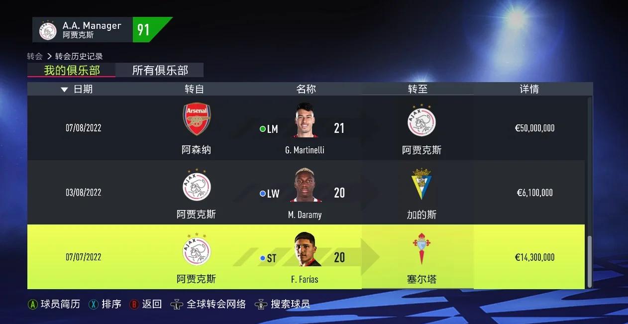 关于阿贾克斯年轻新秀表现亮眼,赢得主教练青睐的信息 关于阿贾克斯年轻新秀表现亮眼,赢得主教练青睐的信息