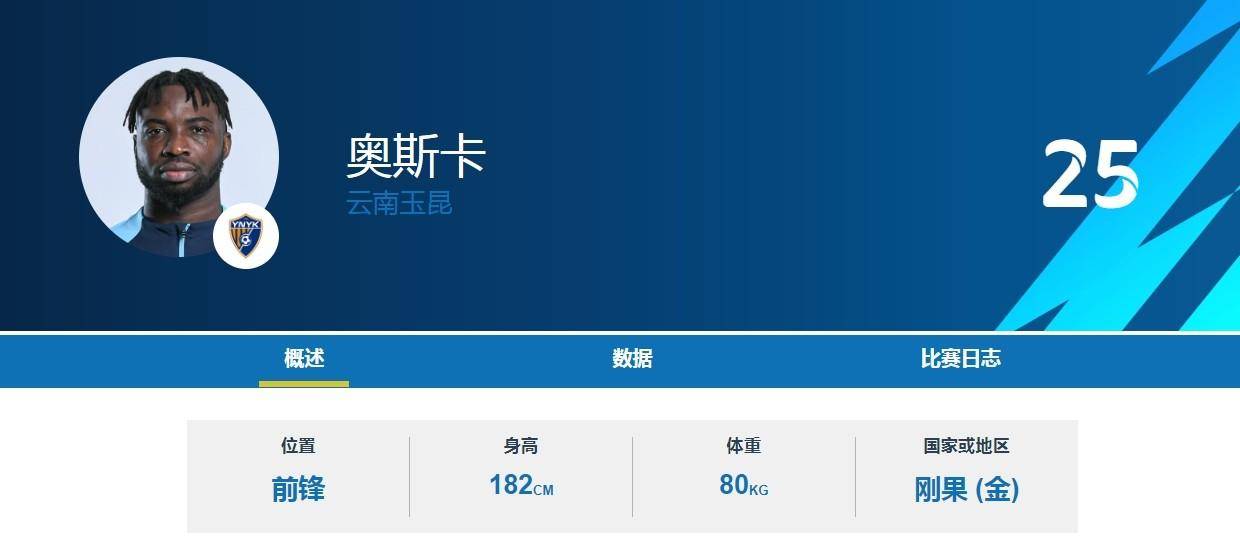 开云体育app-包含阿尔及利亚队客场逼平津巴布韦，小组出线形势渺茫的词条