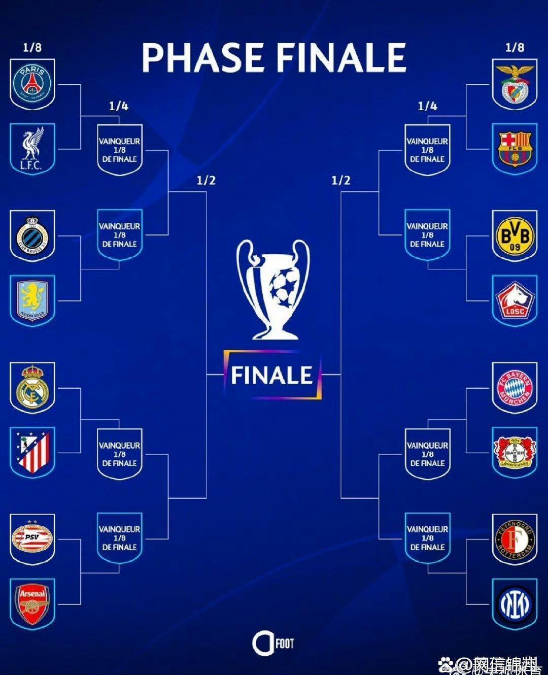 皇马淘汰巴塞罗那,晋级联赛八强 皇马淘汰巴塞罗那,晋级联赛八强