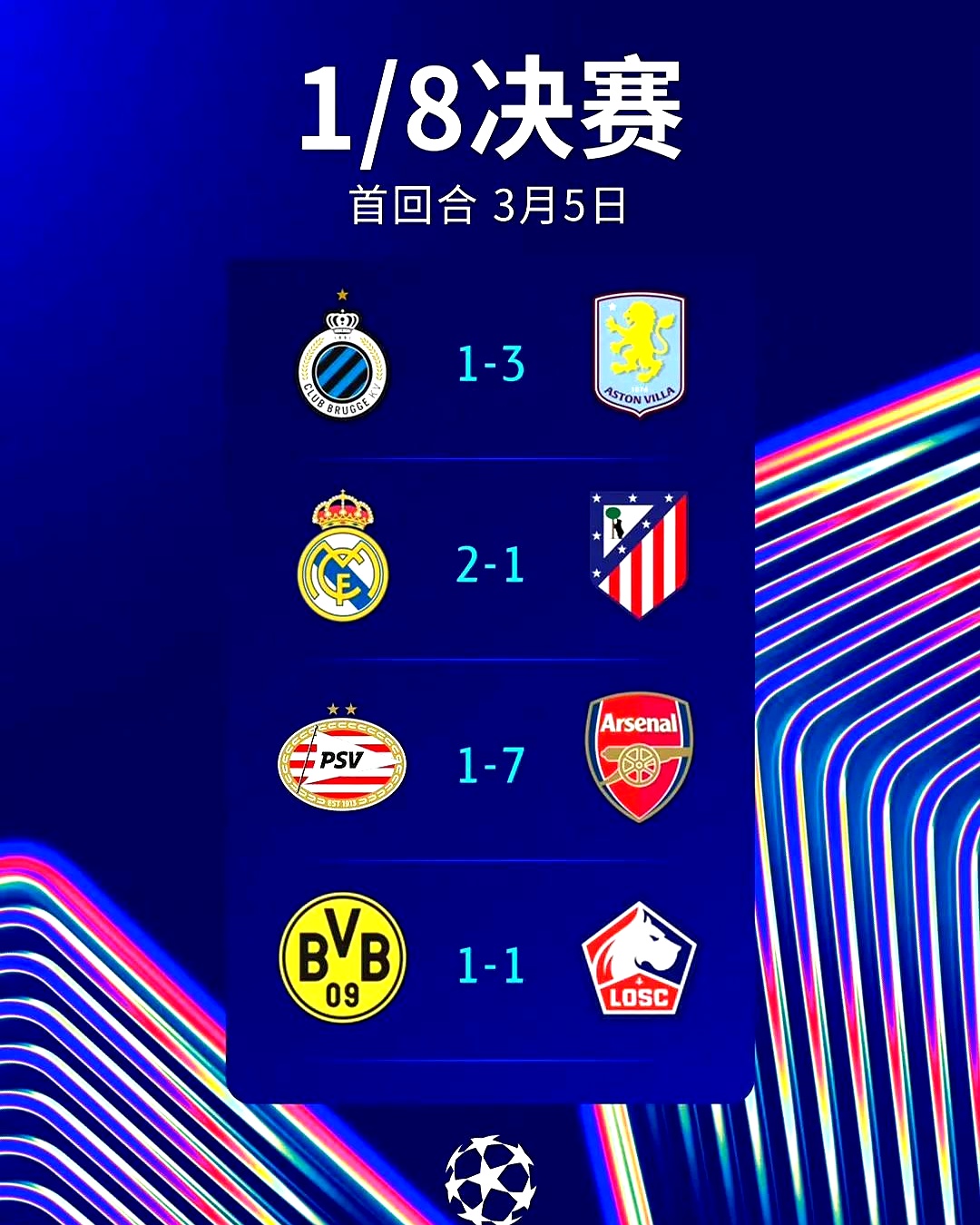 对手实力强劲,球队奋起直追不幸失利 对手实力强劲,球队奋起直追不幸失利