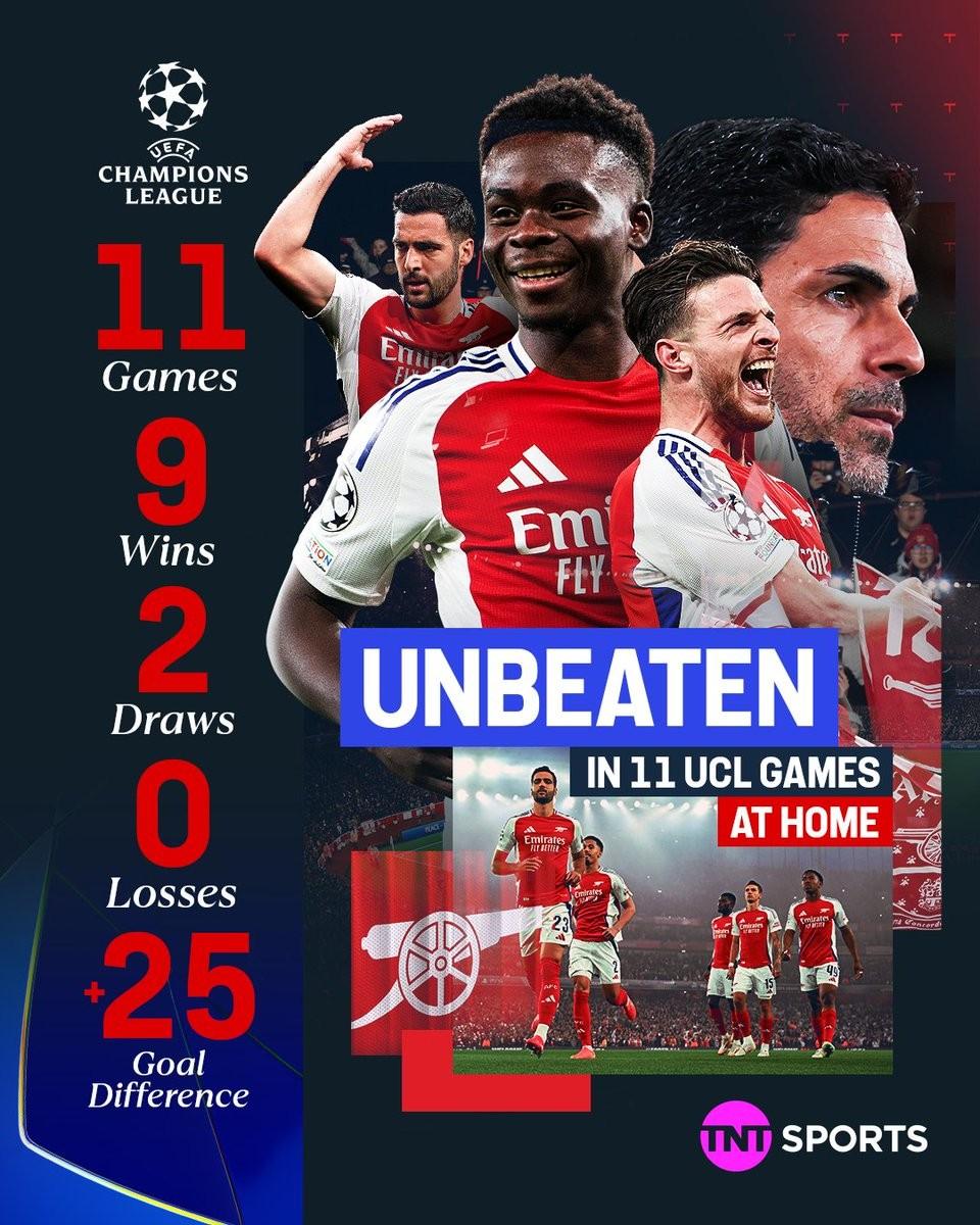 曼联主场逼平阿森纳,保持不败 曼联主场逼平阿森纳,保持不败