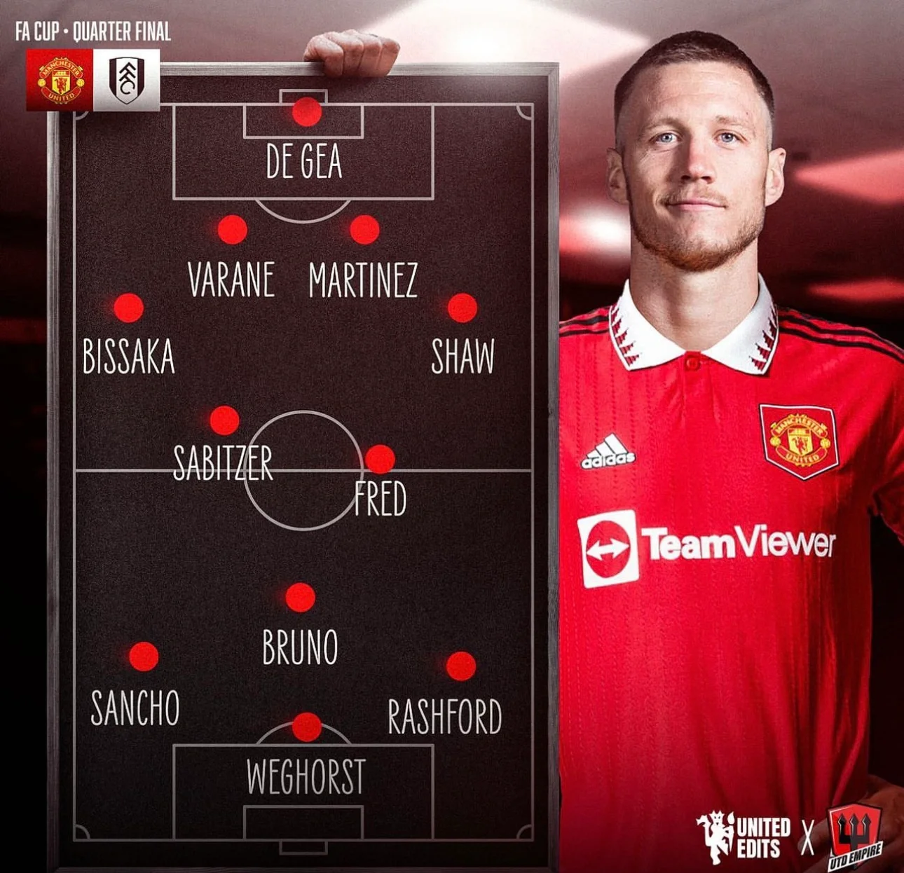 里昂阵容轮换频繁，主教练寻找最佳首发阵容的简单介绍