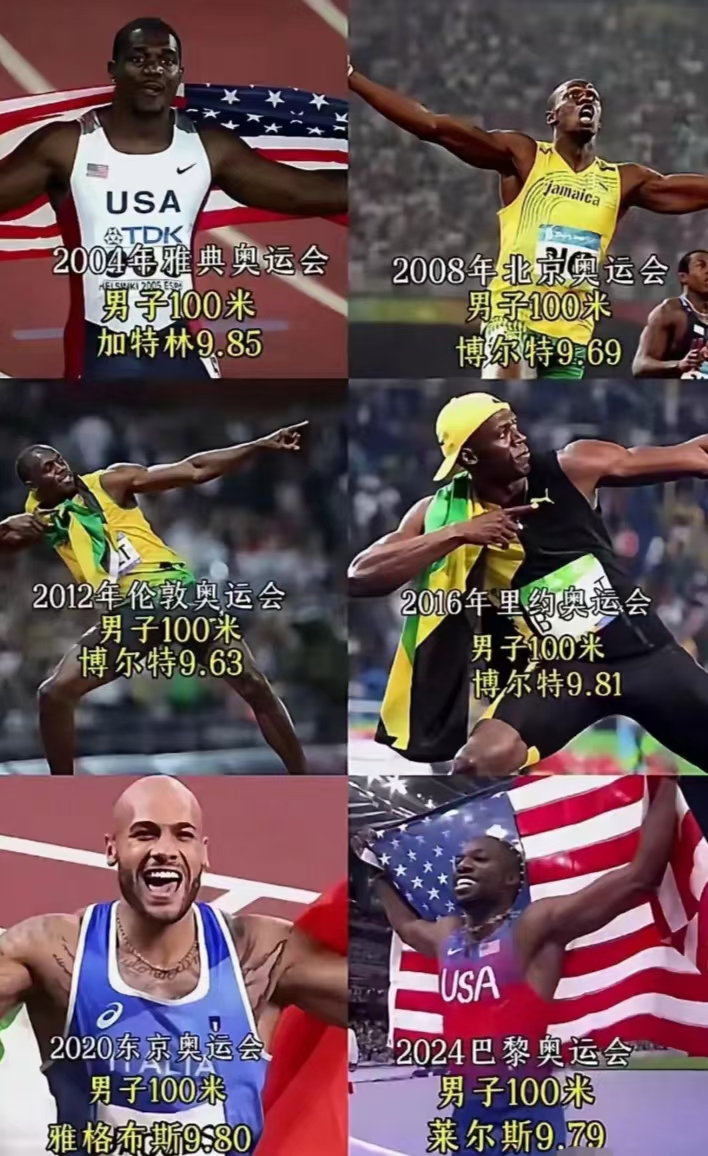 美国田径队再次斩获金牌,强势夺冠 美国田径队再次斩获金牌,强势夺冠