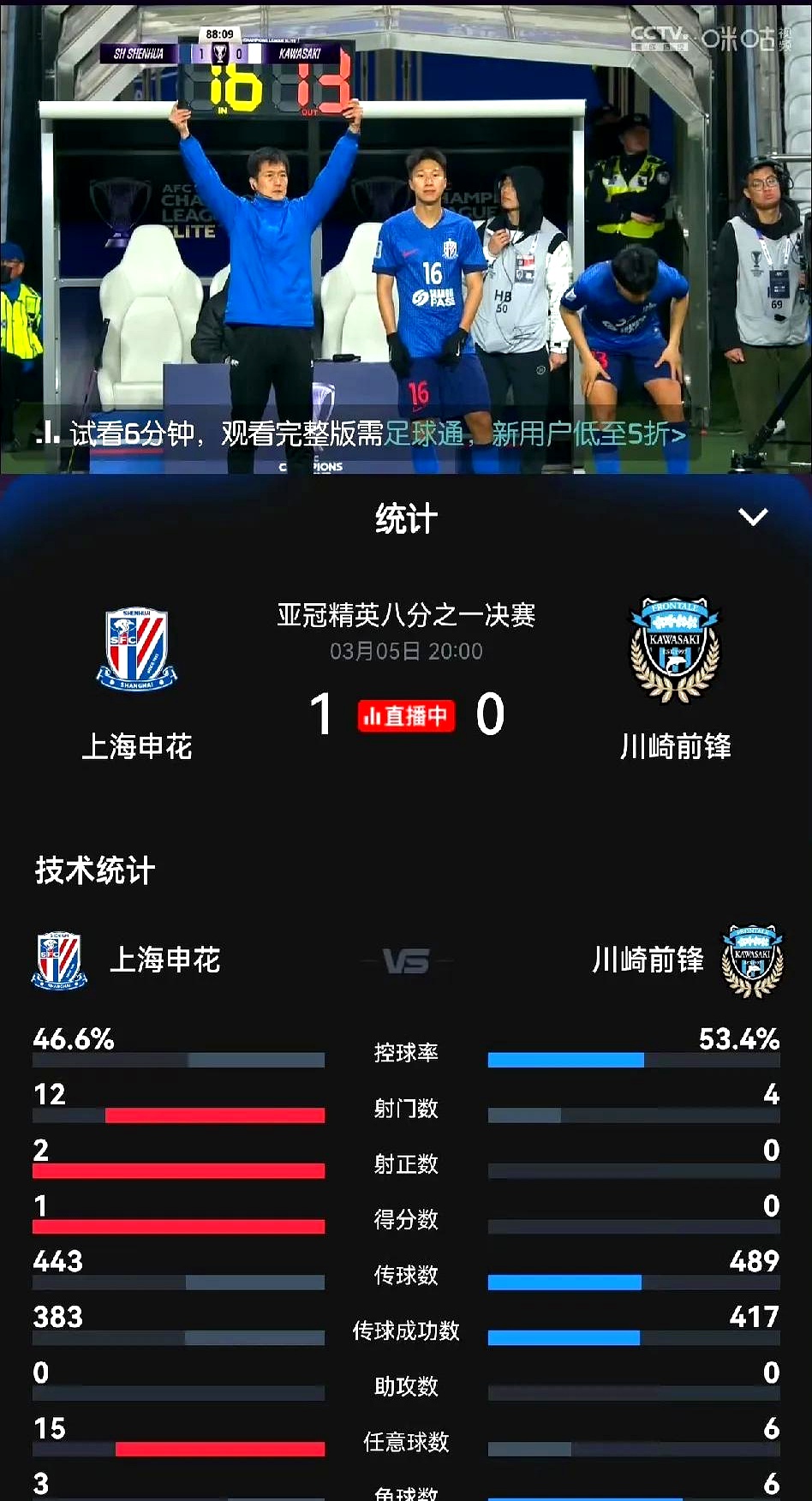 上海上港力挫对手，锁定下一轮席位