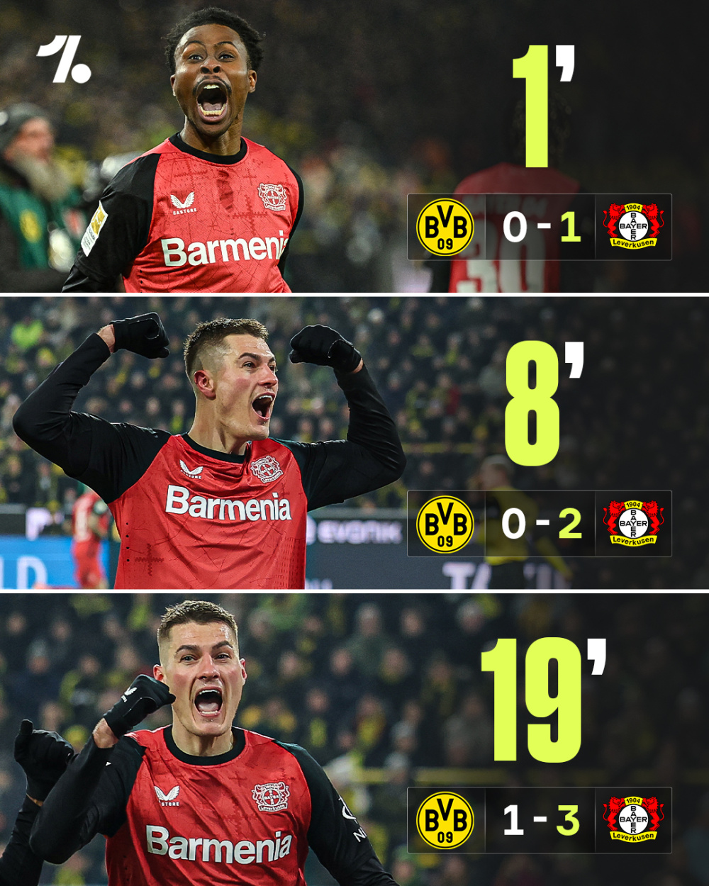 拜仁多特争霸德甲,谁将笑到最后? 拜仁多特争霸德甲,谁将笑到最后?