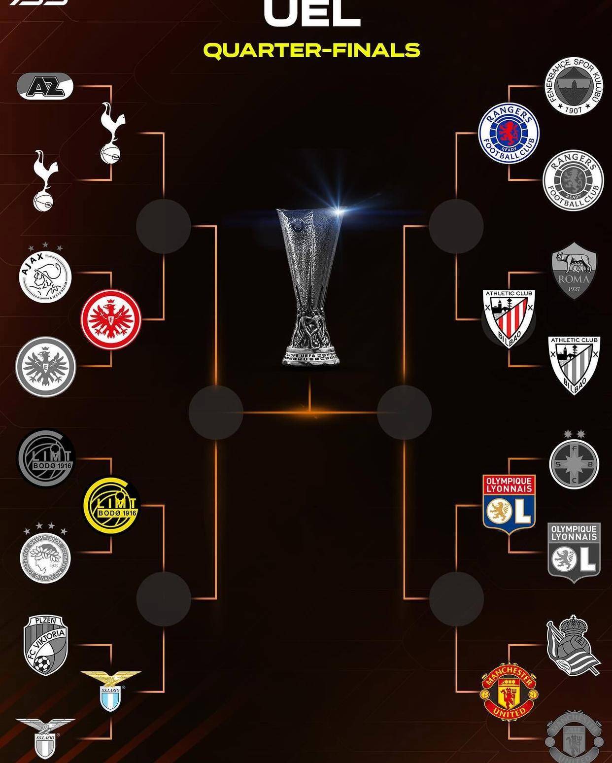 切尔西逆转拉齐奥,晋级欧冠八强 切尔西逆转拉齐奥,晋级欧冠八强