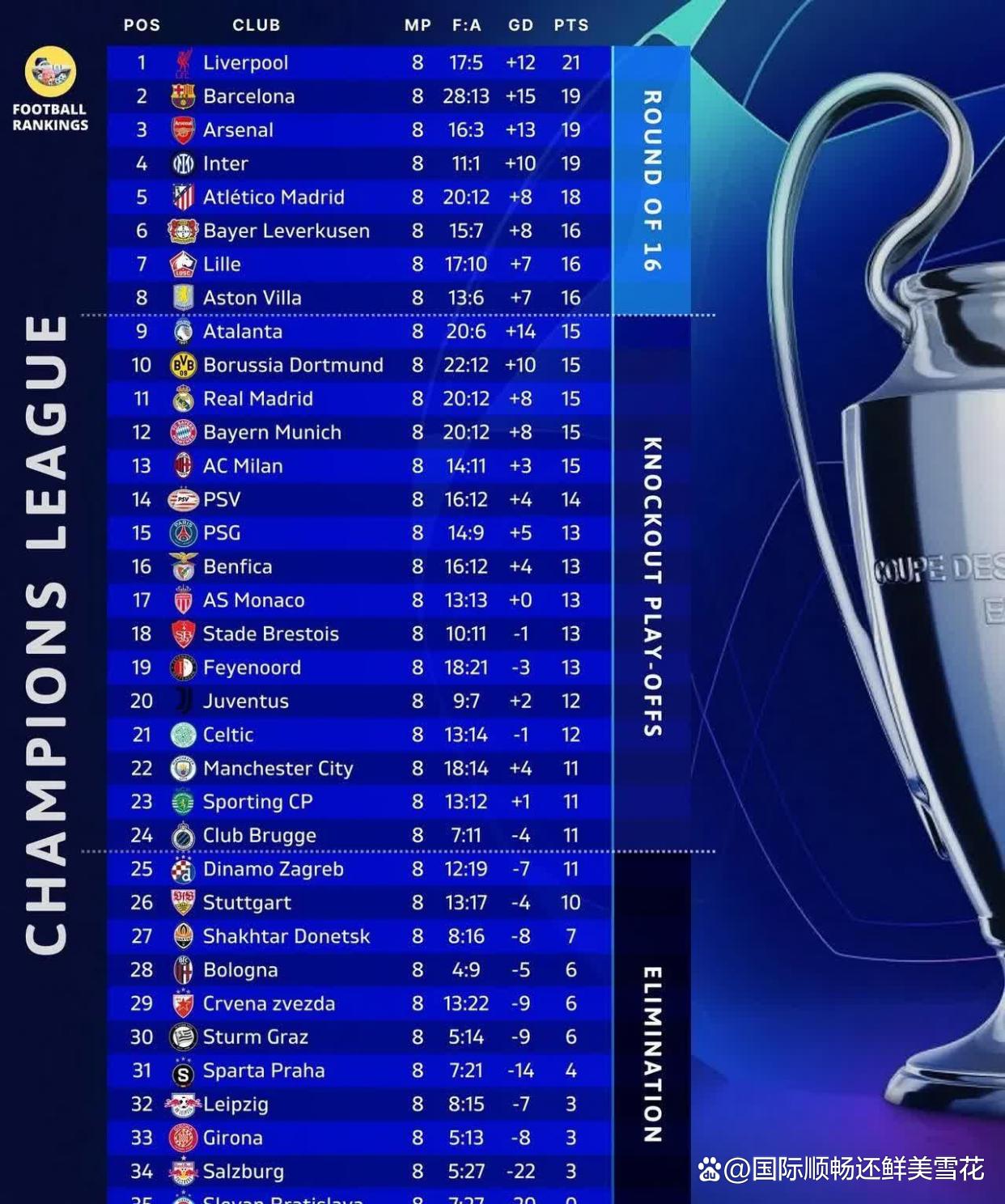 巴黎圣日耳曼再登欧冠舞台,对手将是国际米兰 巴黎圣日耳曼再登欧冠舞台,对手将是国际米兰