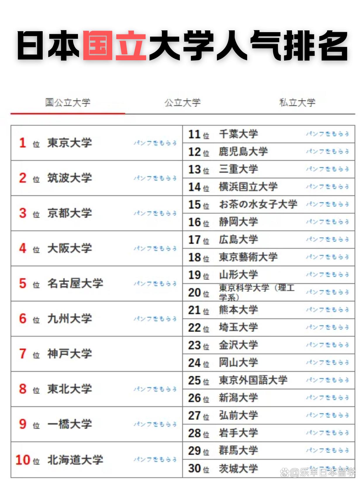 石家庄永昌不敌对手,排名略有下滑的简单介绍 石家庄永昌不敌对手,排名略有下滑的简单介绍