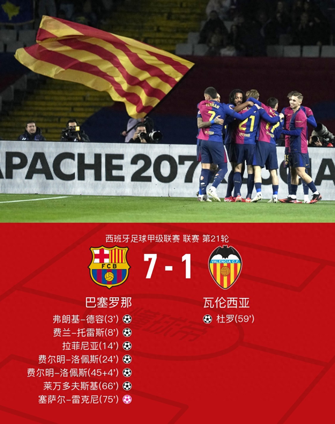 西班牙对阵波兰,欧洲杯引爆热点之战传媒空前报道 西班牙对阵波兰,欧洲杯引爆热点之战传媒空前报道