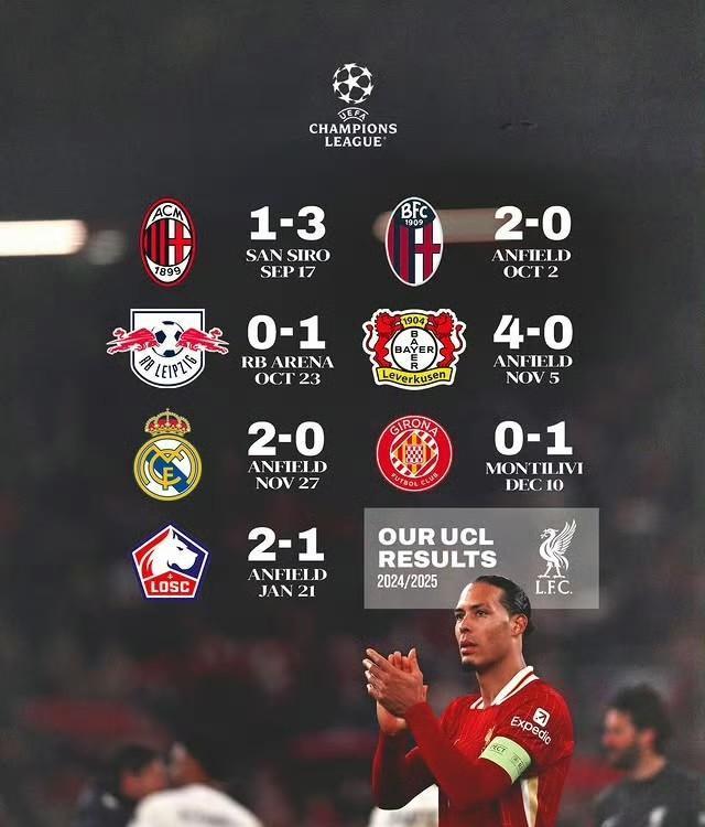 利物浦逆袭闯入欧冠八强,蹬下豆蔻年华 利物浦逆袭闯入欧冠八强,蹬下豆蔻年华