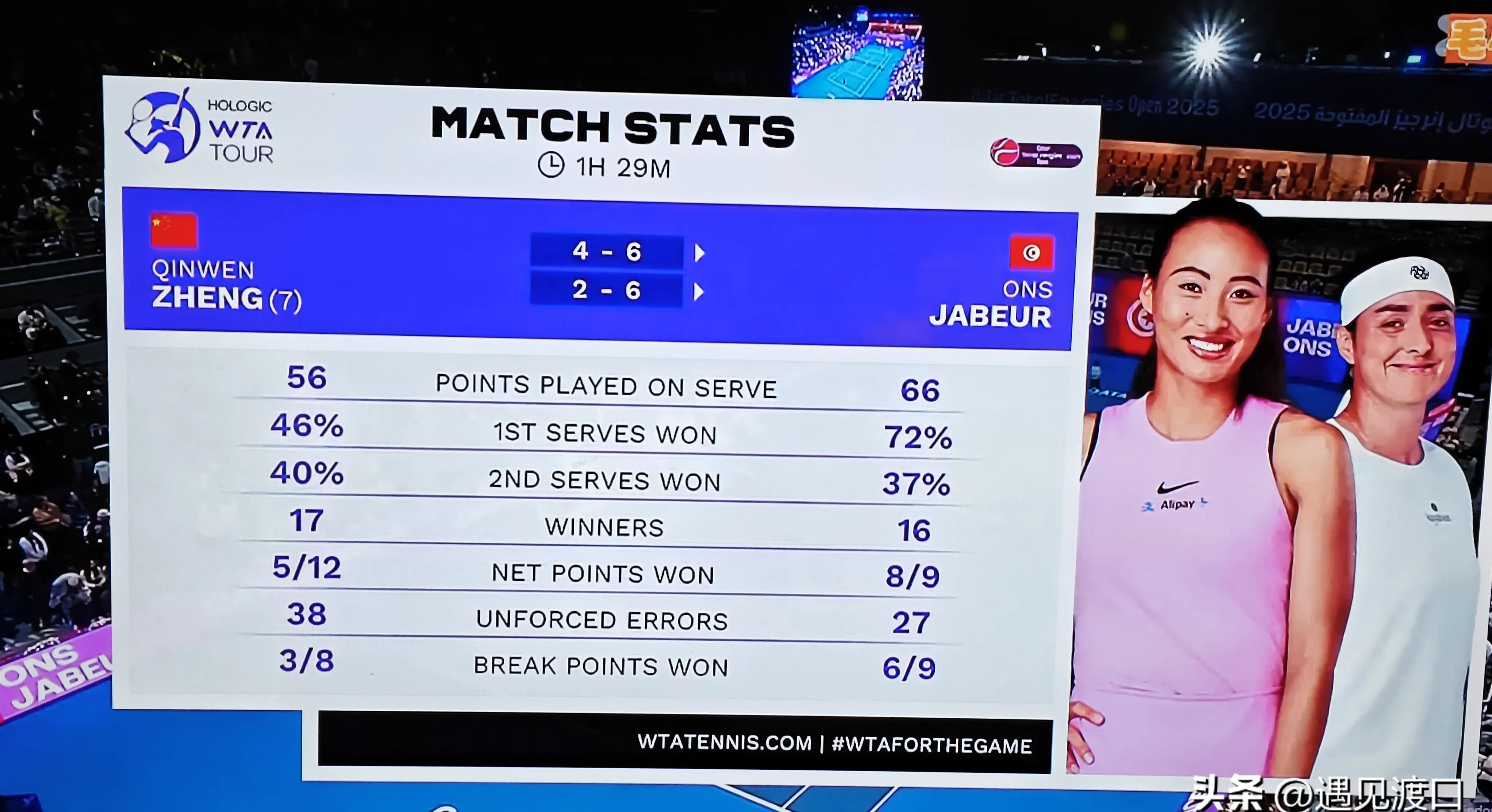 澳大利亚球队爆冷逆袭，晋级前八