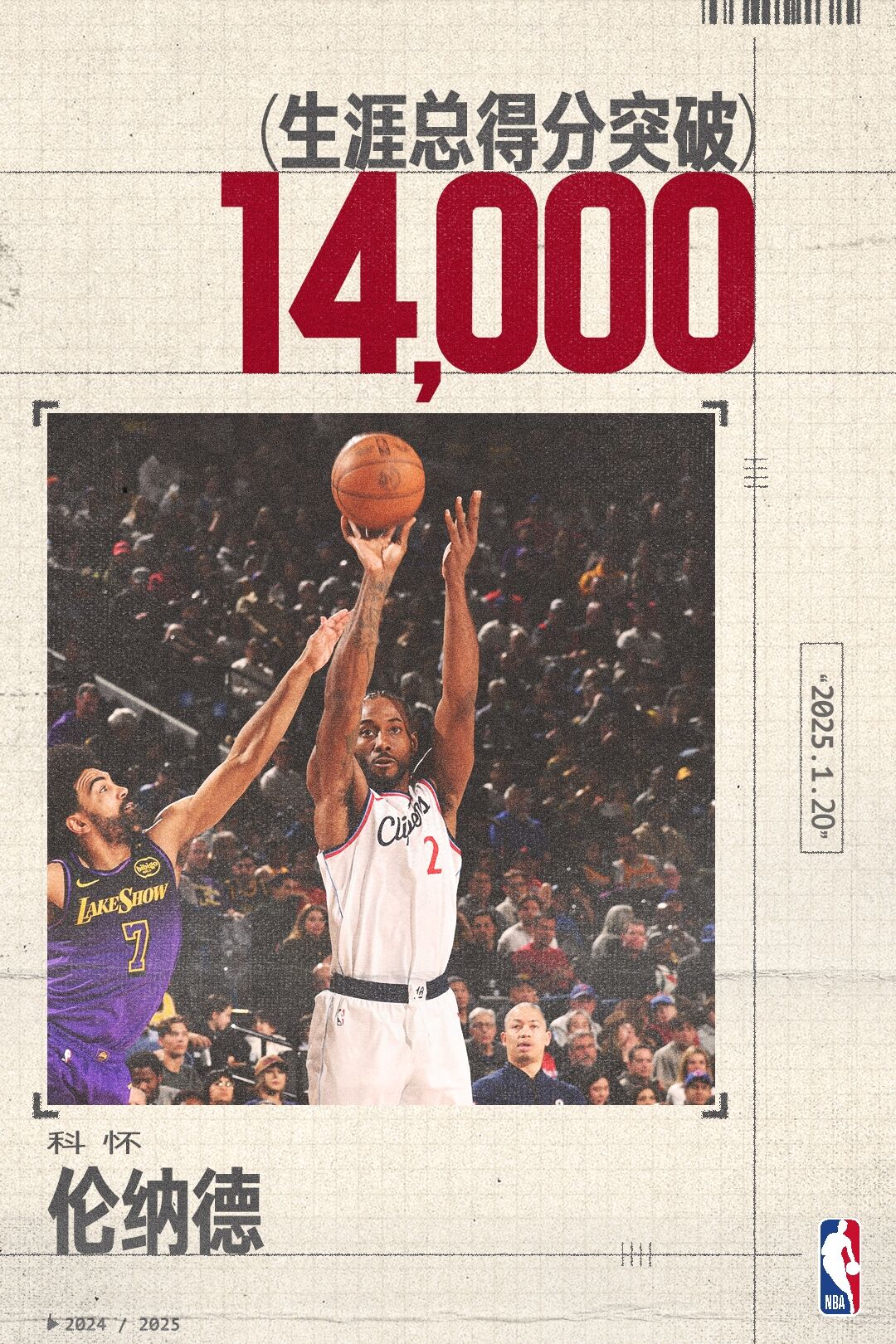 快船主场险胜国王,保持不败势头 快船主场险胜国王,保持不败势头