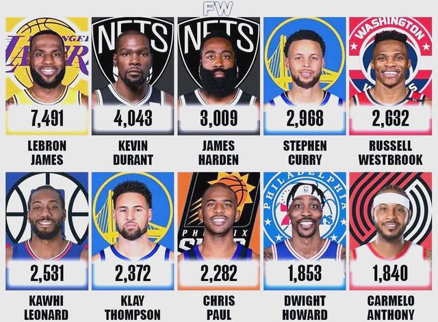 开云体育登录-传奇巨星再次杀入季后赛，实力不减