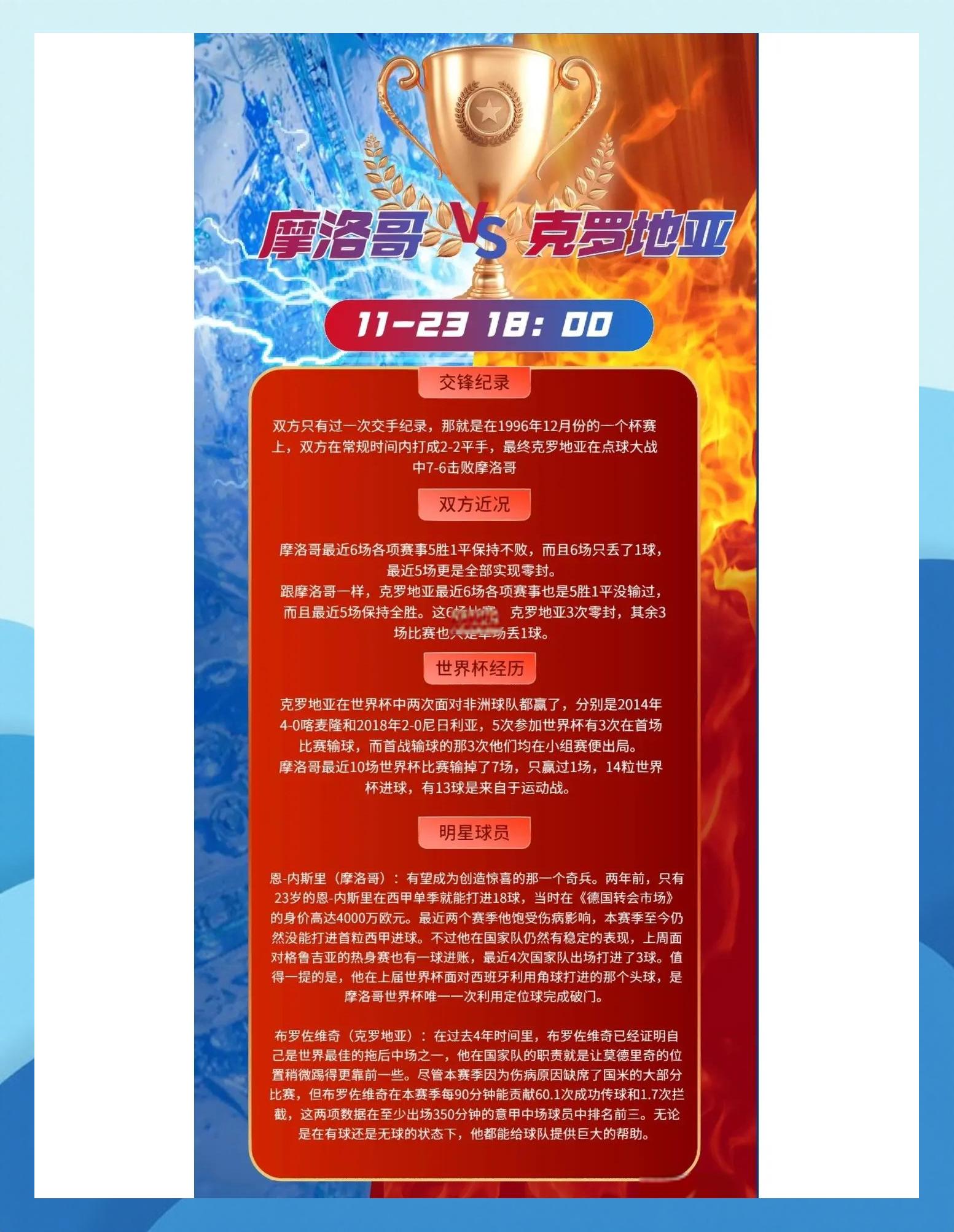 摩洛哥战胜摩纳哥,晋级前景变得光明的简单介绍 摩洛哥战胜摩纳哥,晋级前景变得光明的简单介绍