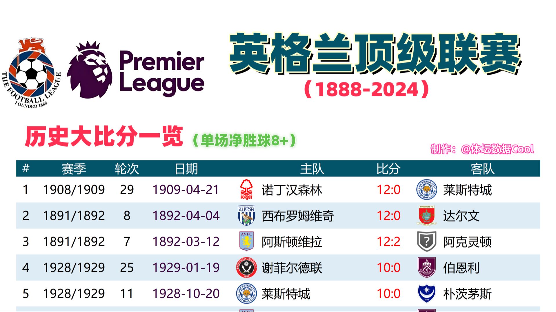 开云体育中国-英格兰大胜奥地利，顺利晋级欧洲杯四强