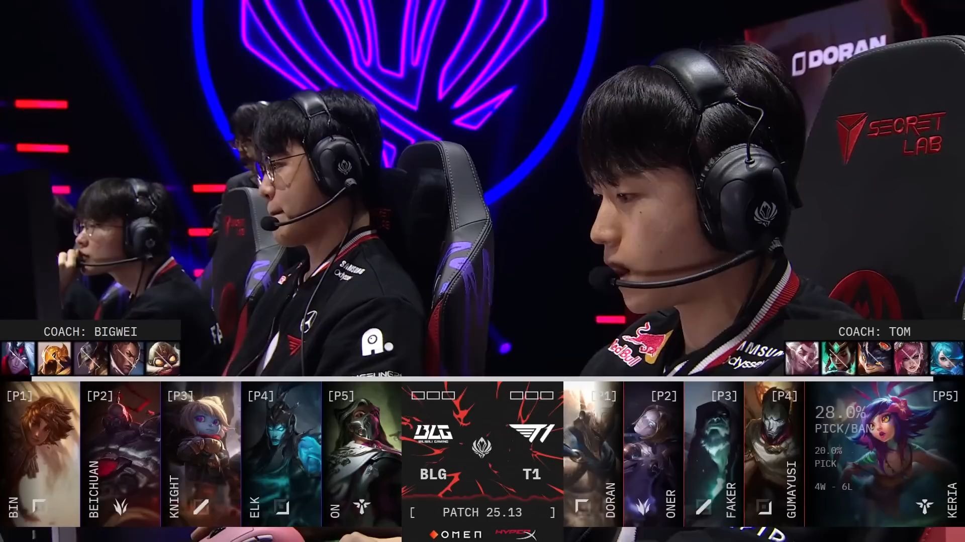 BLG鏖战T1，Zeus打出惊人五杀激烈交锋成都决赛之夜，锁定晋级资格的简单介绍