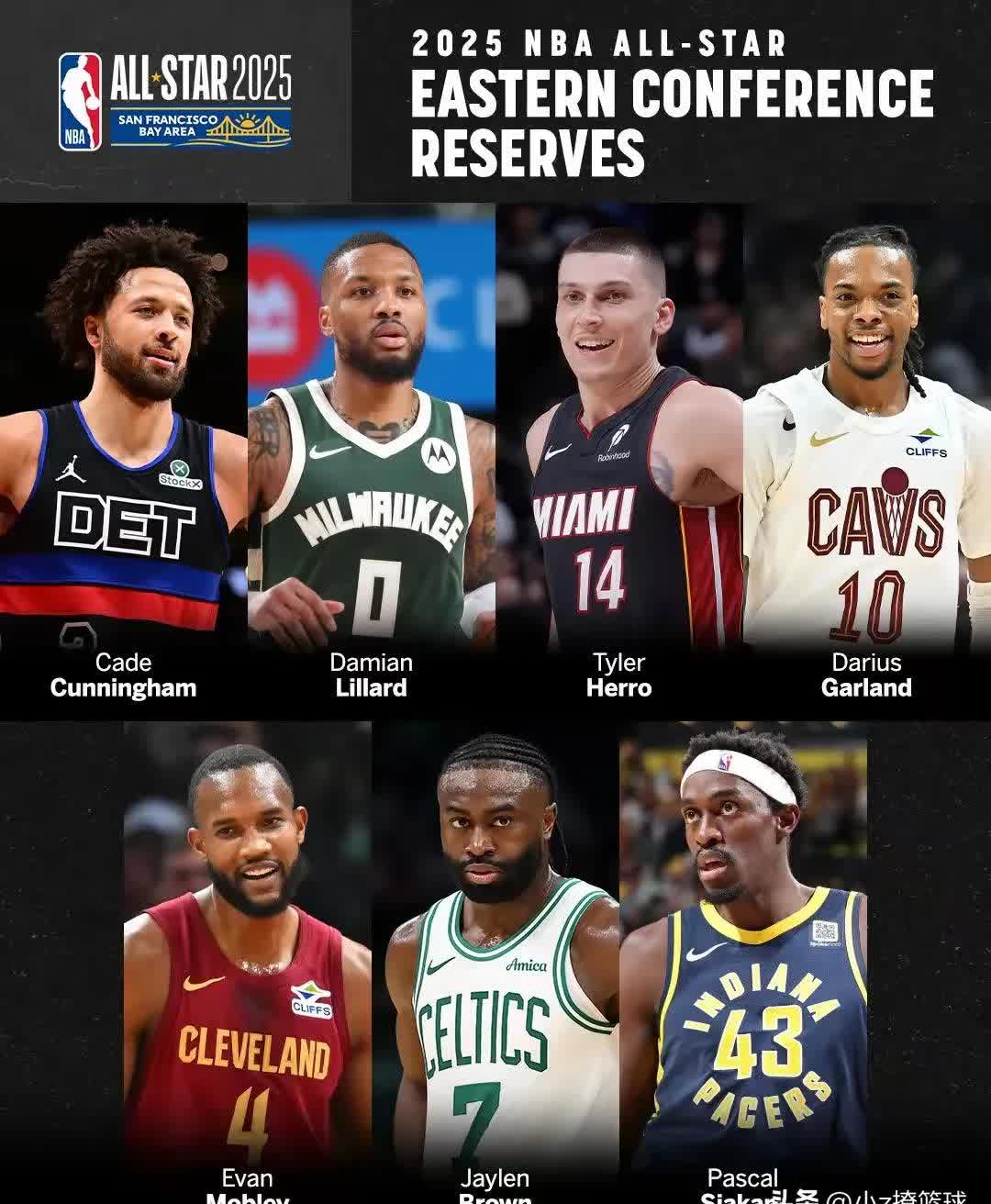 开云体育入口-NBA球队近期精神风貌如何？球员状态良好？