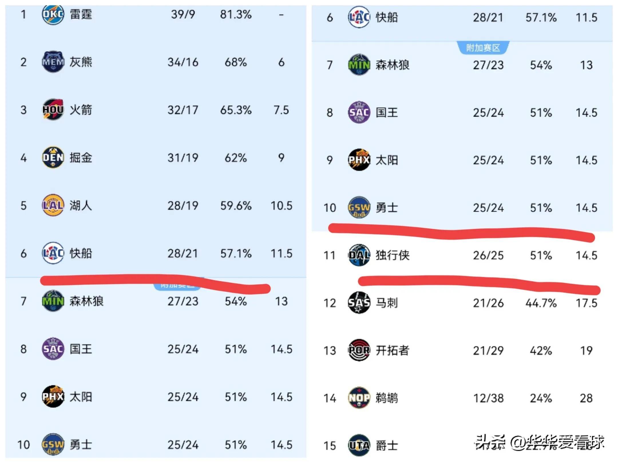 开云体育下载-包含独行侠队签下新秀大将，期待改变赛季命运的词条